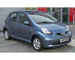 toyota-aygo-mk1.jpg