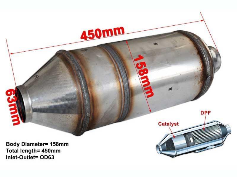 Filtri Antiparticolato: HJS Universale Filtro Antiparticolato Filtro  Antiparticolato (DPF) Tondo D158 L450 OD63