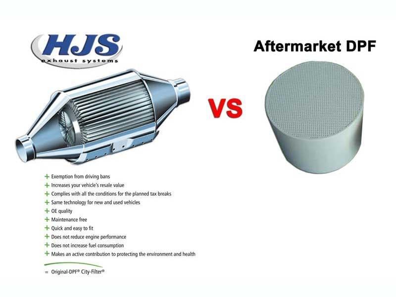 What the Catalytic Converter Does  : Boosting Performance and Protecting the Environment