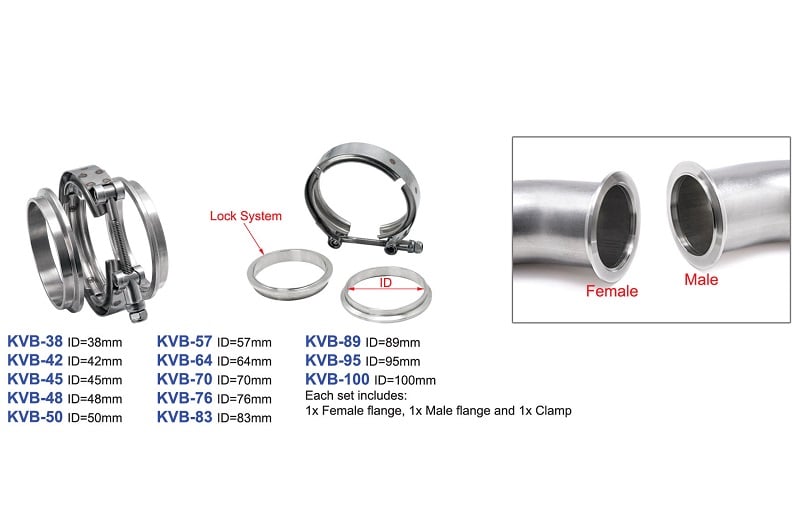3 (76mm) Q/R V Band Clamp Kit  Exhaust V Band - Half Titanium Half  Stainless Steel – Bend Brothers