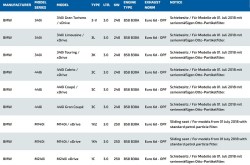 90812020-hjs-exhaust-downpipe-euro-6-bmw-m140i-m240i-340i-440i-540i-740i-30-(1).jpg
