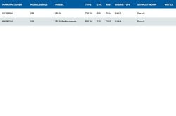 90813000-hyundai-i30n-performance-euro-6-89-70mm-hjs-exhaust-downpipe-(2)