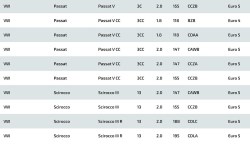 90951105-hjs-exhaust-downpipe-euro-4-5-vag-audi-seat-skoda-vw-18-20-(1).jpg