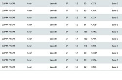90951120-hjs-exhaust-downpipe-euro-6-vag-audi-seat-skoda-vw-12-14-(1).jpg