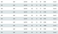 90951120-hjs-exhaust-downpipe-euro-6-vag-audi-seat-skoda-vw-12-14-(1).jpg