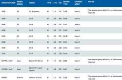 90951135-hjs-exhaust-downpipe-euro-6-vw-golf-7-r-audi-s3-20-vag-skoda-seat-(1).jpg