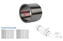 GS-graphite-exhaust-seals-for-moto-(1)
