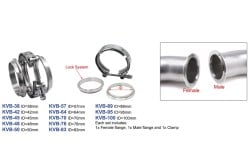 KVB-stainless-steel-v-band-kit-with-lock-system-50-76mm-(1).jpg