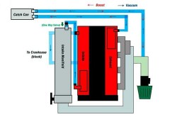 oil-catch-tanks-info.jpg